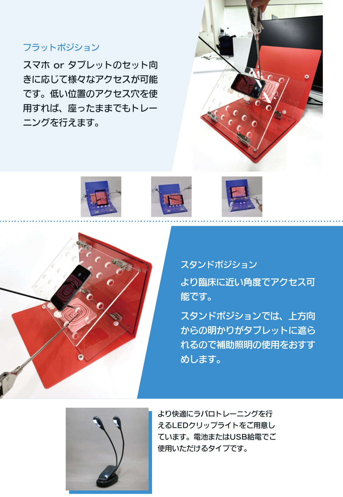 ラパロトレーニングバインダー】