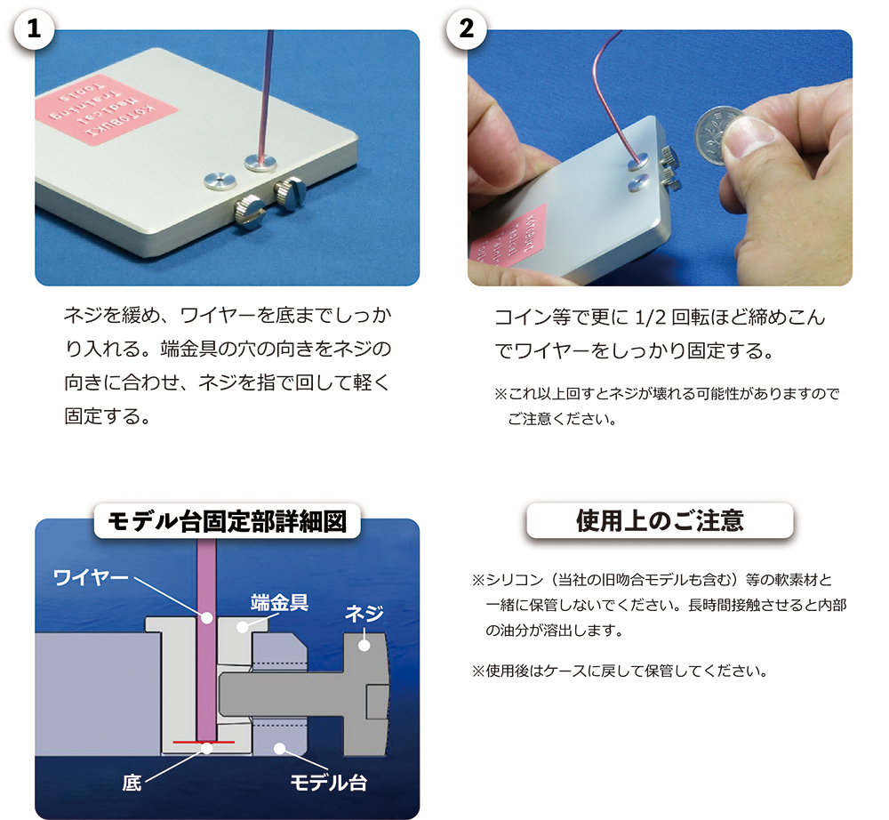 ワイヤーコネクト吻合モデルキットN