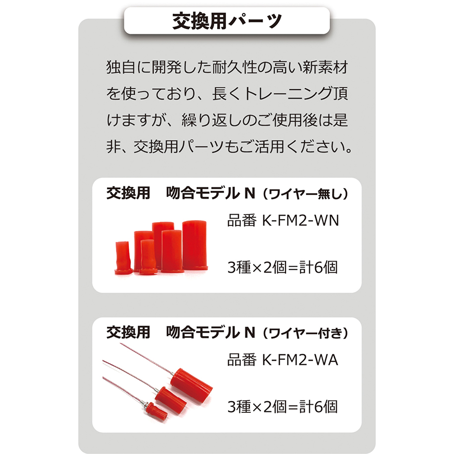 ワイヤーコネクト吻合モデルキットN