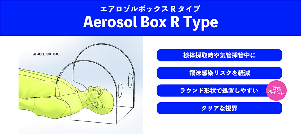 エアロゾルボックスRtype